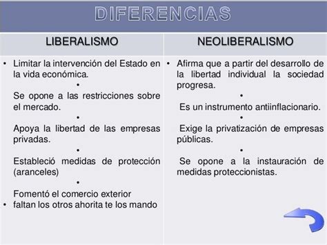 Josman Neri Tarauacá LIBERALISMO e NEOLIBERALISMO DOIS EM UM