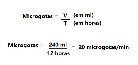 Como calcular o número de gotas por minuto Cálculo de gotejamento