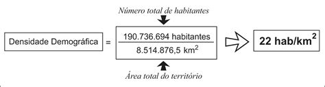 Atividade diferenciada densidade_gabarito_2011