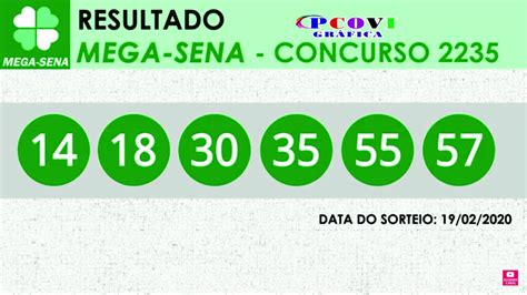 Mega Sena 2235 Resultado do Concurso (19/02/2020) YouTube