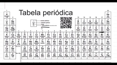 A massa de 2,4 mols de cloreto de sódio é de? YouTube