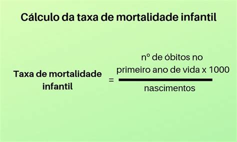Taxa de natalidade e mortalidade o que é, cálculo, no Brasil