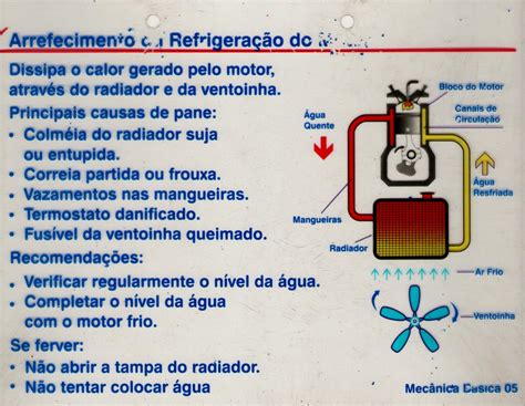 EXHAUST GAS RECIRCULATION (EGR) SYSTEM WORKING PRINCIPLE, DESIGN, AND