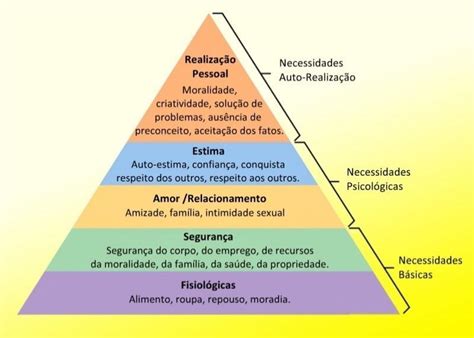 Concepto de sociedad moderna — Vector de stock © maximmmmum 62334341