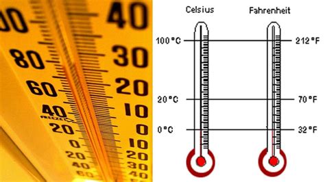 celsiusxfahrenheit Tecla SAP