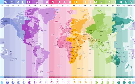 Resultado de imagem para MAPA DE FUSO HORARIO MUNDIAL Geografía