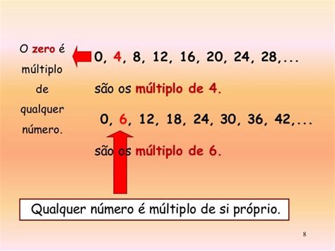 um número natural diferente de zero é o menor múltiplo de 12 15 e 20 ao