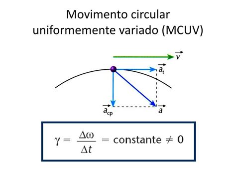 PPT MOVIMENTO CIRCULAR UNIFORME MCU PowerPoint Presentation, free